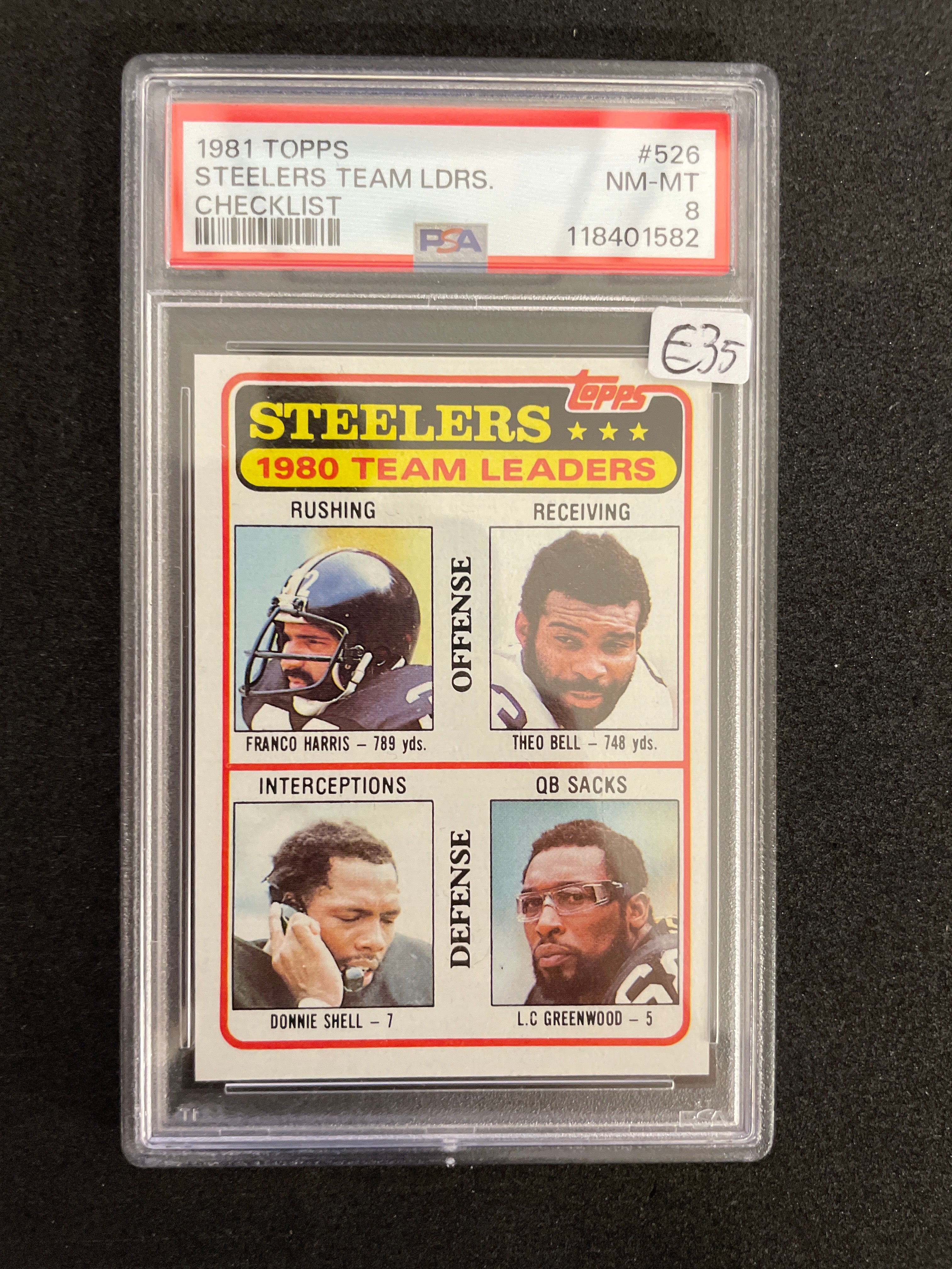 1981 Topps Steelers Team Leaders Checklist PSA 8