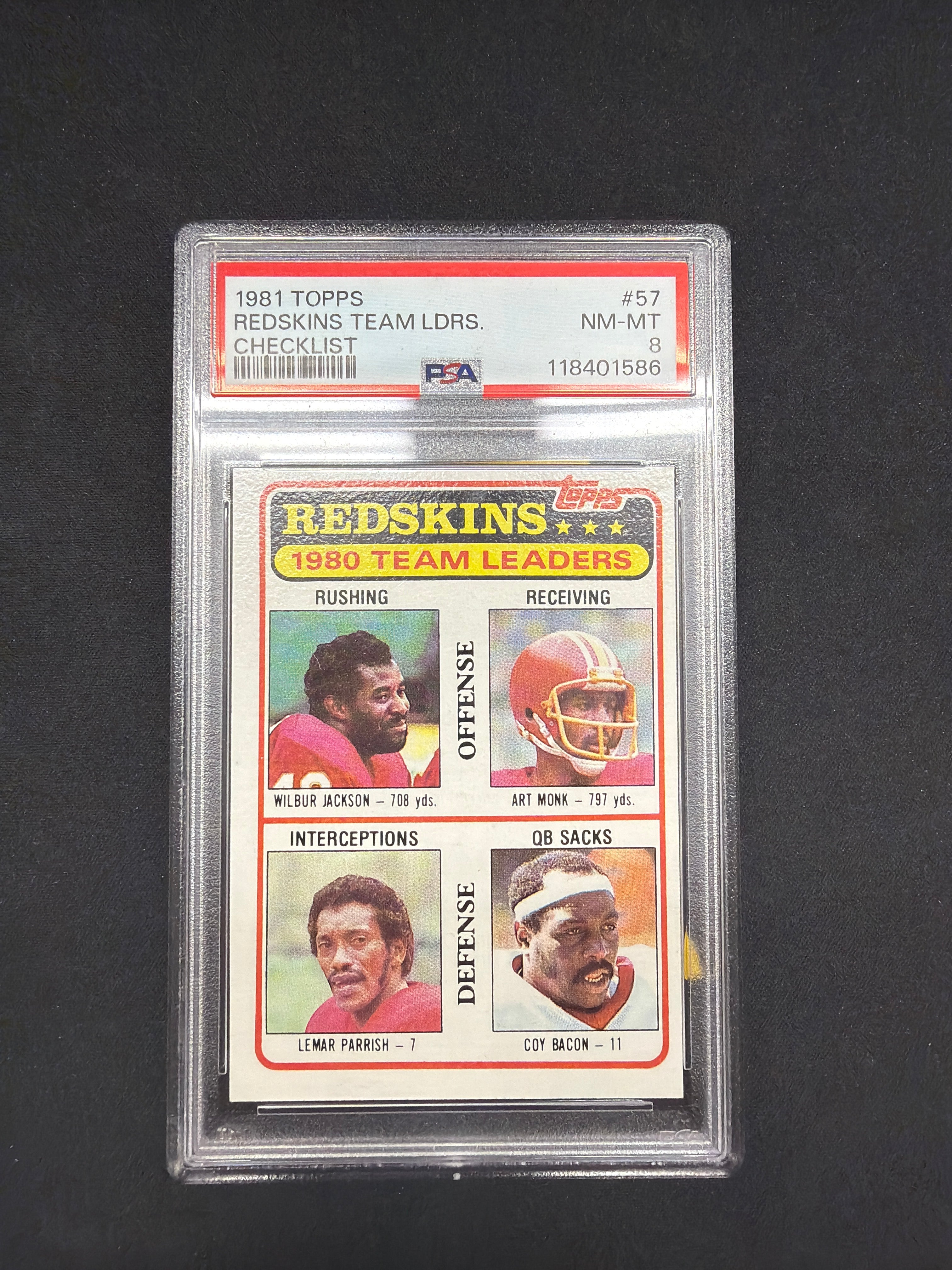 1981 Topps Redskins Team Leaders Checklist PSA NM-MT 8