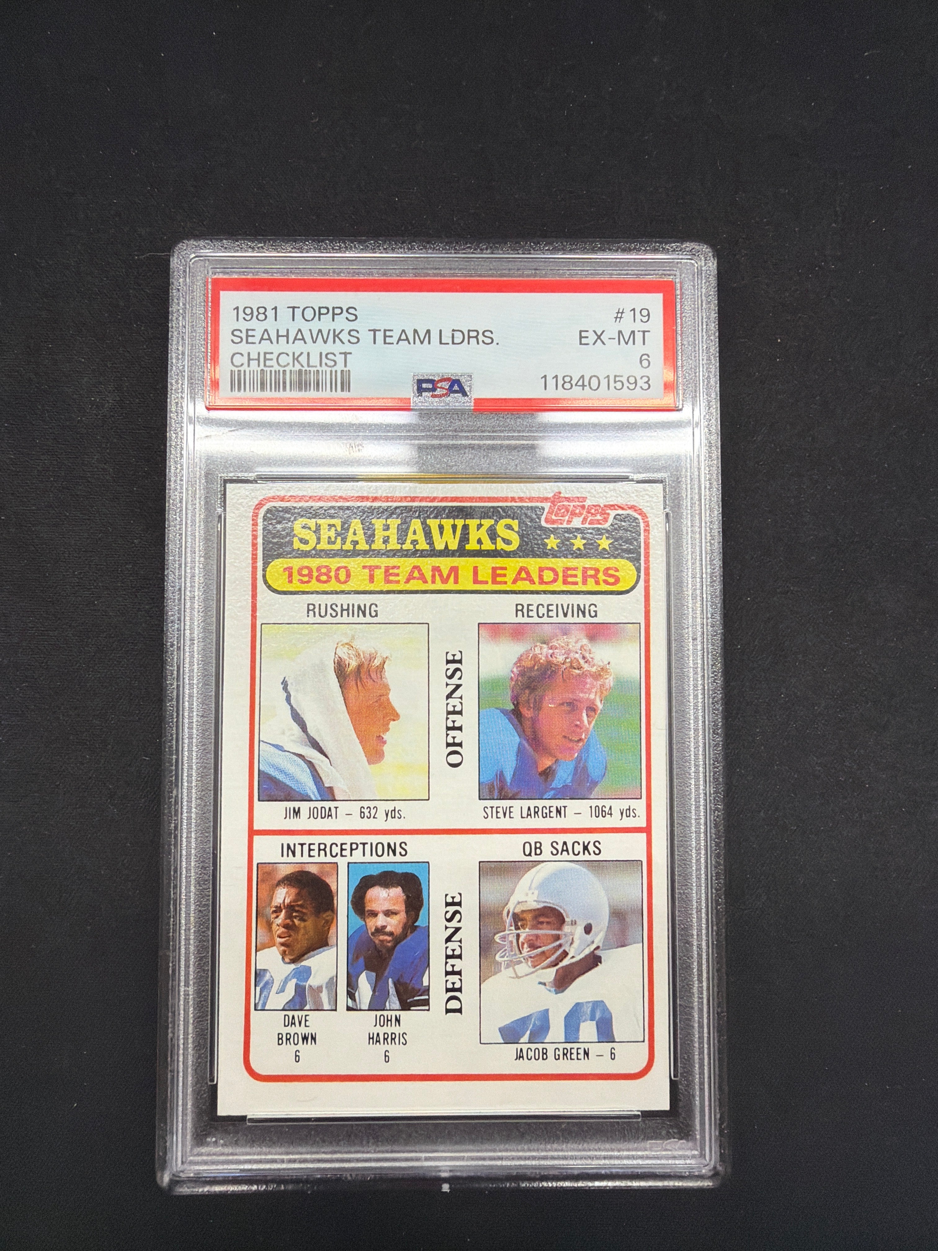 1981 Topps Seahawks Team Leaders Checklist PSA EX-MT 6