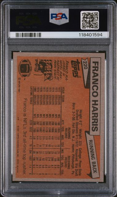 1981 TOPPS #220 FRANCO HARRIS